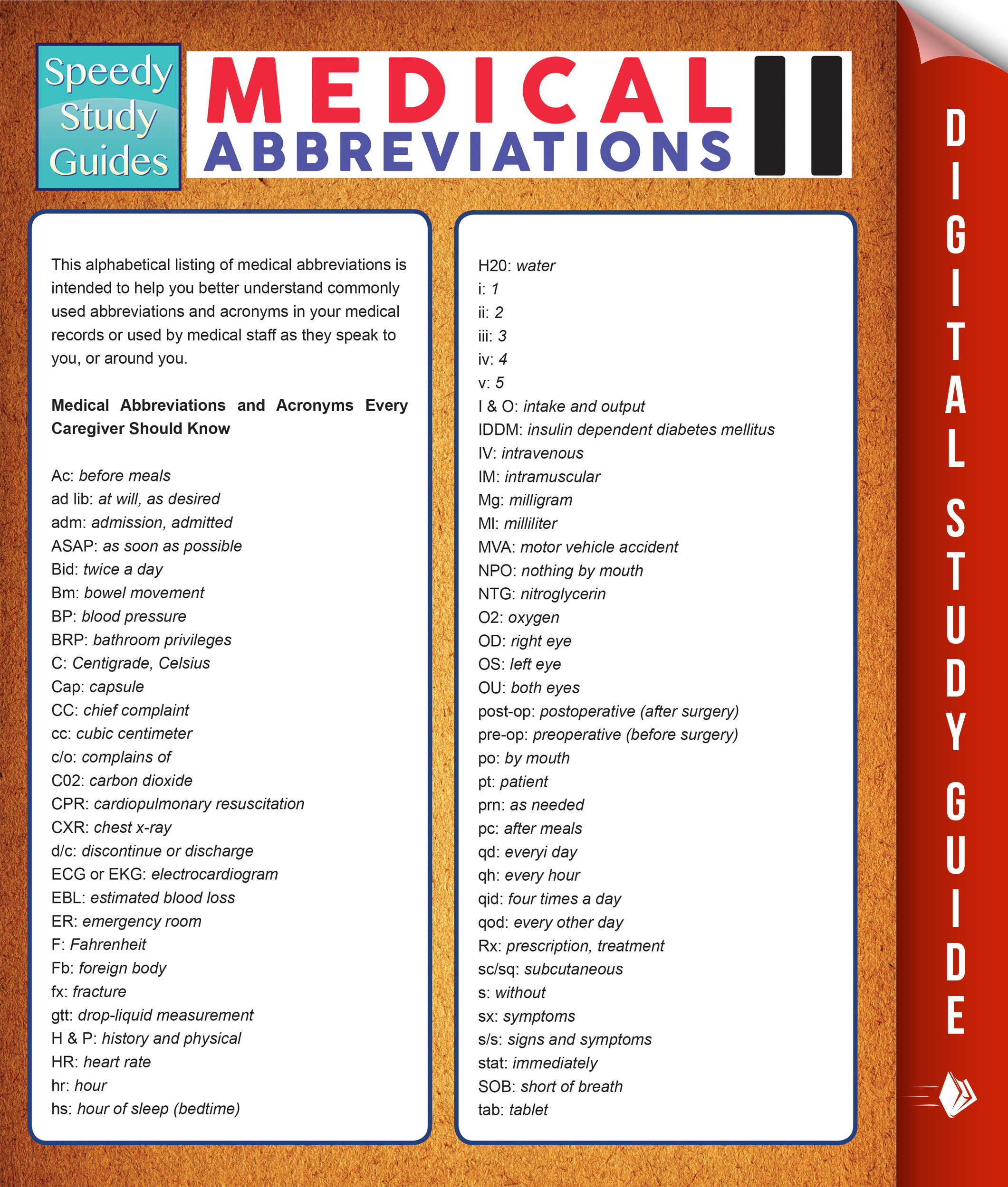 Chat Rooms Abbreviations